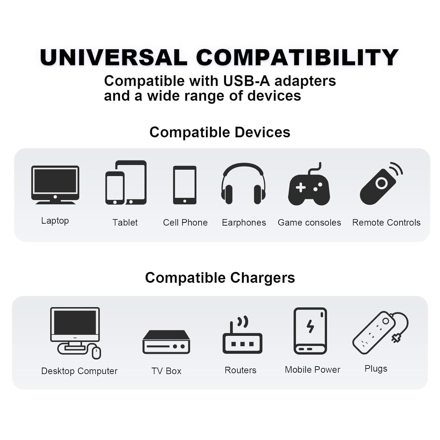 4 in 1 Fast Charging Cable