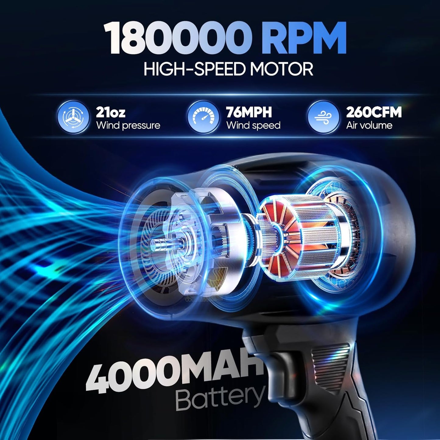 Blower Turbo Fan with 4000mah Large Battery