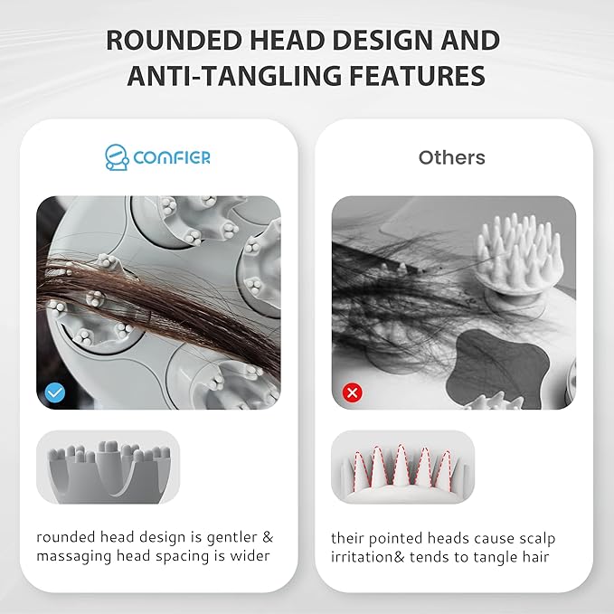 Electric Cordless Hair Scalp Massager with Kneading 84 Massage Nodes, Handheld Portable Head Scratcher Massager for Hair Growth, Deep Clean, Christmas Gifts for Women Men Mom Dad