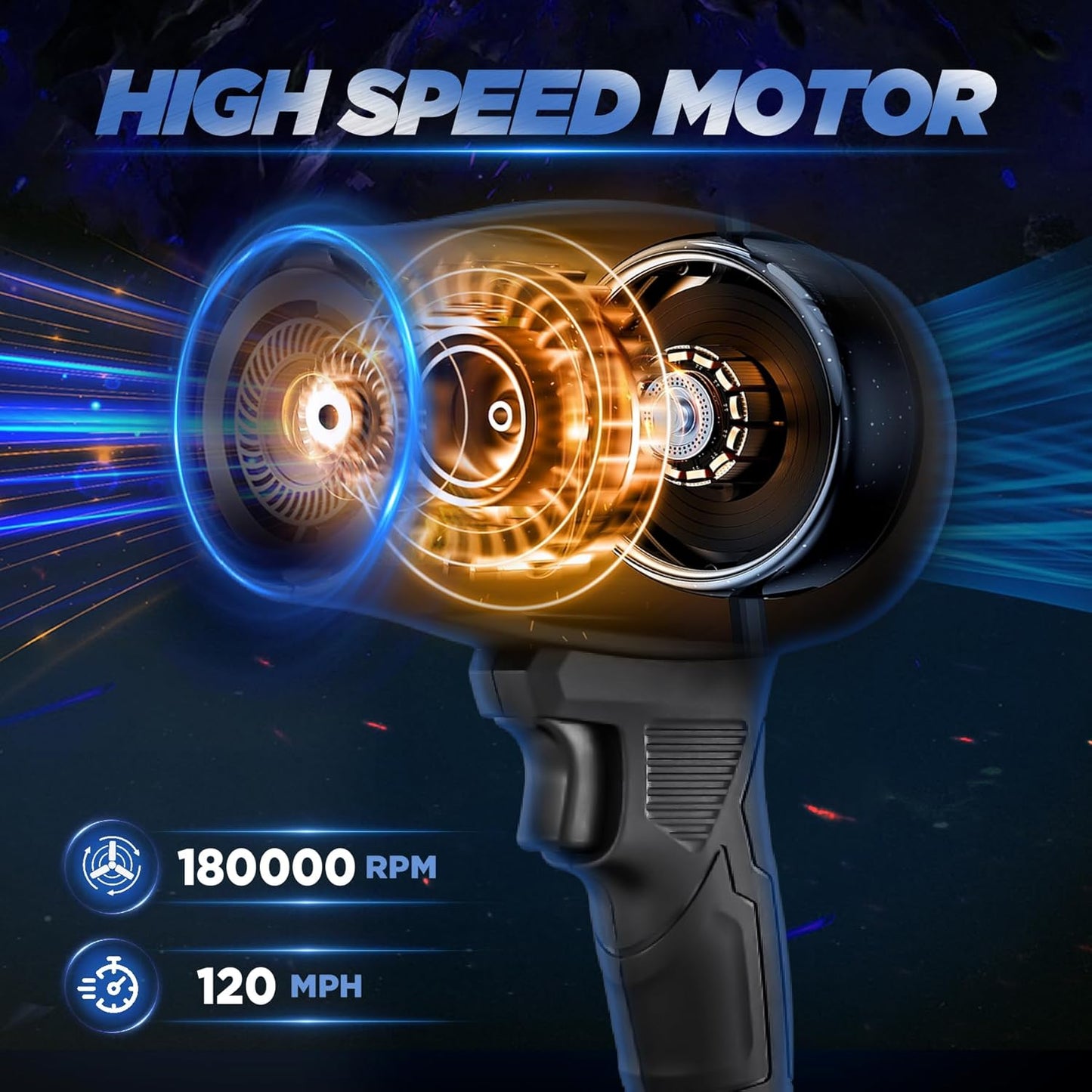 Blower Turbo Fan with 4000mah  Large Battery