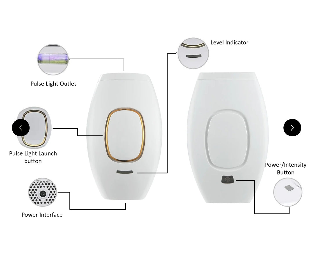 IPL Laser Hair Remover ⁽ˢᵐᵒᵒᵗʰ ˢᵏᶦⁿ ᶠᵒʳ ᴹᵉⁿ & ᵂᵒᵐᵉⁿ⁾ بشرة ناعمة للرجال والنساء