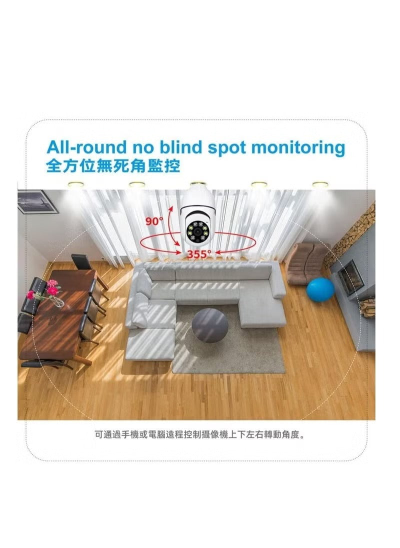 Shopytek SafeView 360™ – WiFi Panorama Smart Home Security Camera