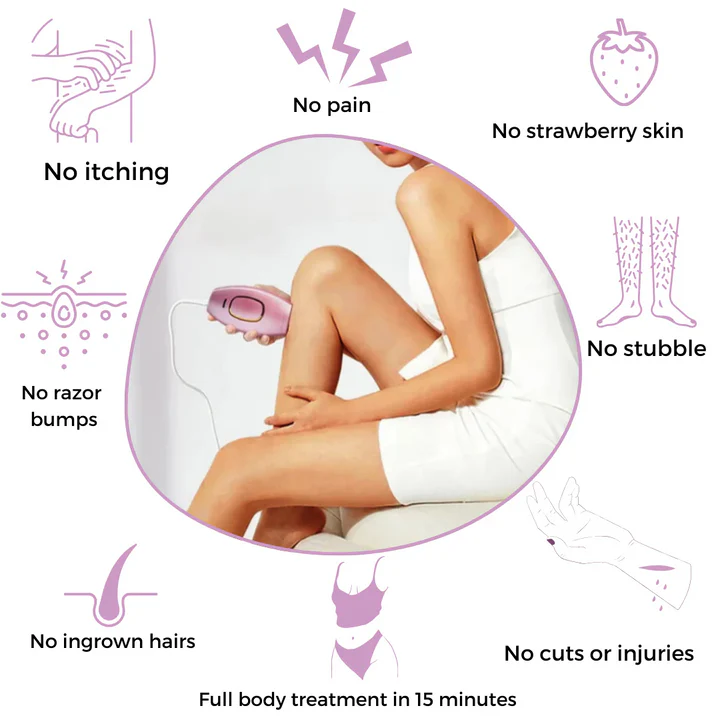 IPL Laser Hair Remover ⁽ˢᵐᵒᵒᵗʰ ˢᵏᶦⁿ ᶠᵒʳ ᴹᵉⁿ & ᵂᵒᵐᵉⁿ⁾ بشرة ناعمة للرجال والنساء